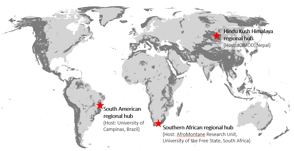 GMBA regional hubs in Nepal, South Africa, and Brazil