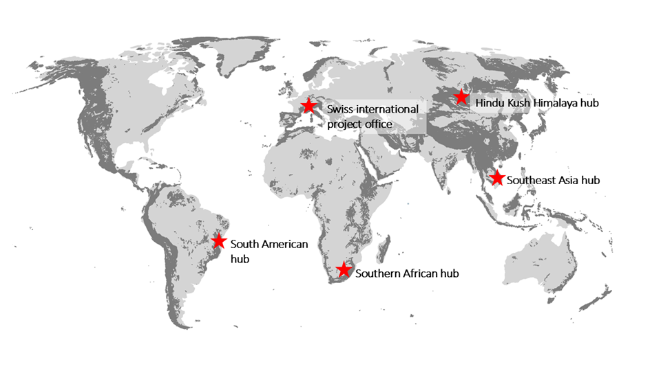 GMBA regional hubs in Nepal, Laos, South Africa, and Brazil